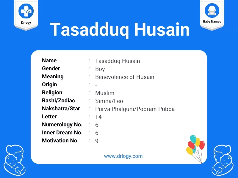Tasadduq Husain Name Meaning